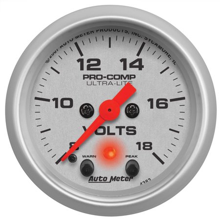 21/16IN VOLTMETER 818V FSE W/PEAK & WARN