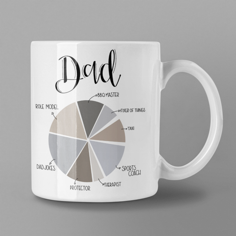 Dad Pie Chart Coffee Mug