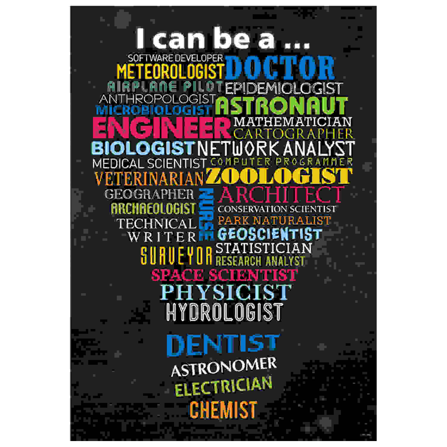 STEM Careers Inspire U Poster, Grade 3+