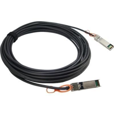 10GBASE CU SFP Cable 2 Meter