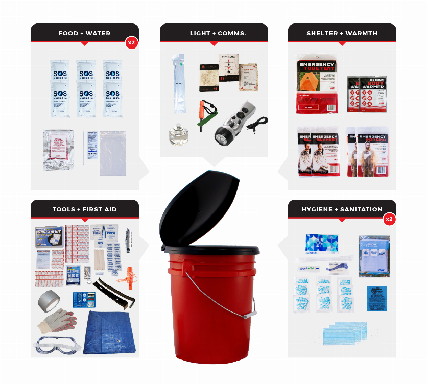 Bucket Survival Kit - 2 People