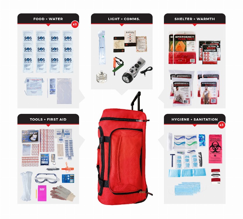 Survival Kit - 3 PersonComfort Survival KitWheeled Bag