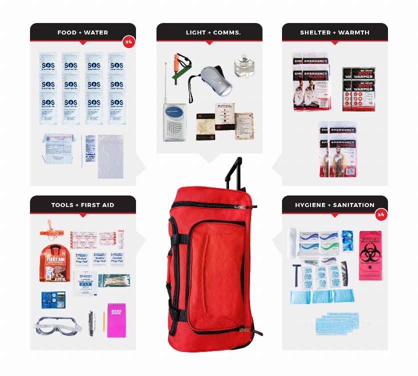 Survival Kit - 4 PersonEssential Survival KitWheeled Bag