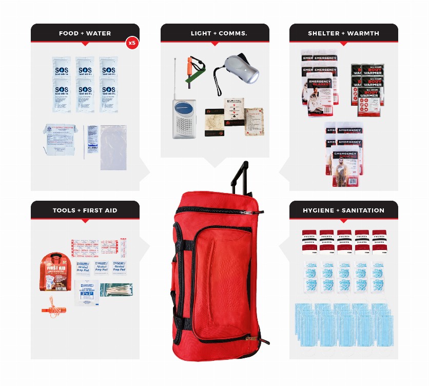 Survival Kit - 5 PersonNecessity Survival KitWheeled Bag