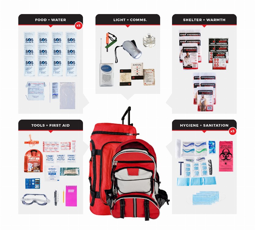 Survival Kit - 5 PersonEssential Survival KitBackpack+Wheeled Bag