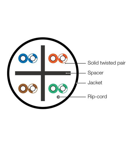 Utp4-C6-Solid-Cmr-Bl-305 Cat6 Blue