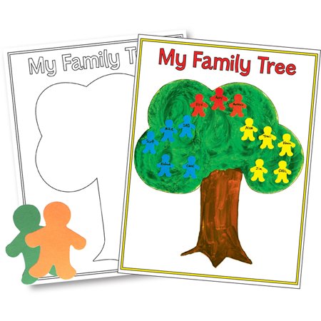 Creative Learning Posters - Family Tree