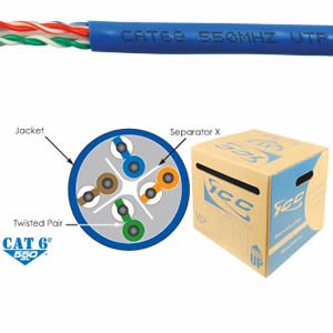 CAT6e CMR PVC Cable Blue