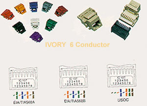 IC1076V0IV - Cat3 Jck 6Con. IVORY