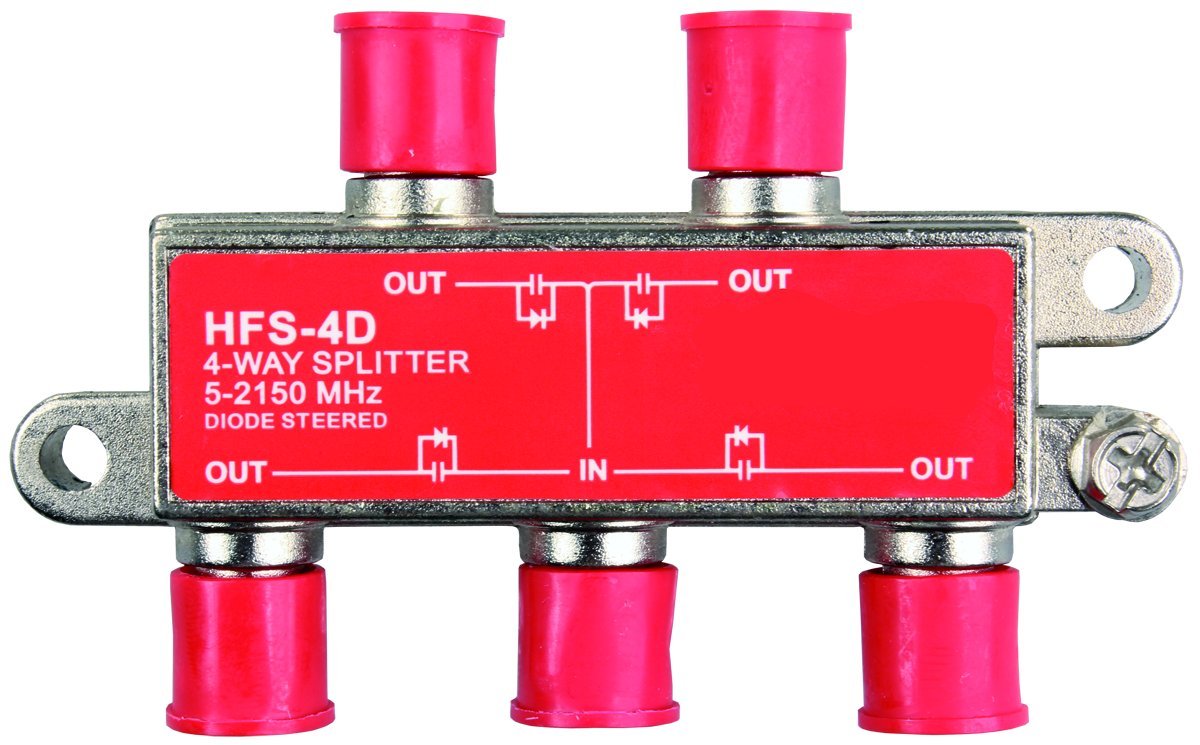 4WAY 2.4 GHZ HD/SATELLITE LINE SPLITTER