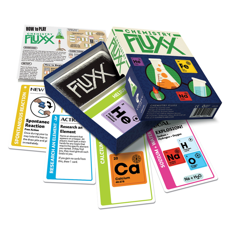 Chemistry Fluxx Card Game