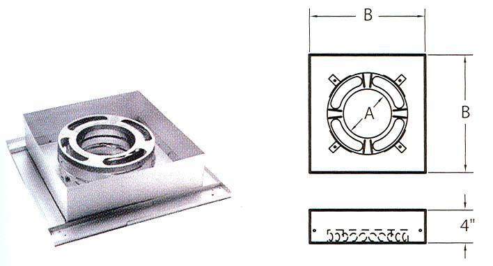 Flat Ceiling Support Box