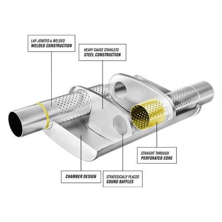 MULTI-CHAMBER PERFORMANCE MUFFLER SS 18X4X9 2.25/2.25 O/O