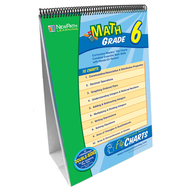 Math Skills Curriculum Mastery Flip Chart, Grade 6