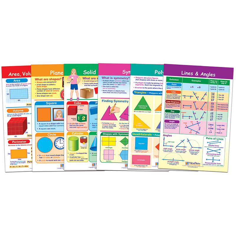 Math Bulletin Board Chart Set, Shapes & Figures, Set of 6