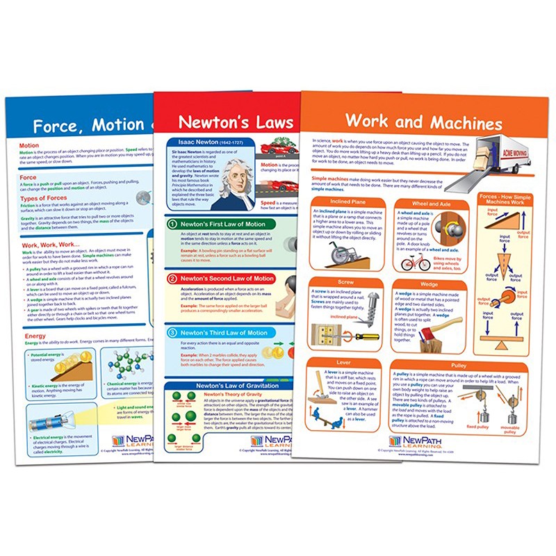 Force & Motion Bulletin Board Charts, Set of 3