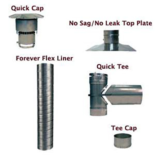 5" X 25' Forever Flex Tee Kit.005 (316Ti) - Kit Incl (1) 03607144 (1) 03607243 (1) 03607413 (1) 03600487 - K5T525-S