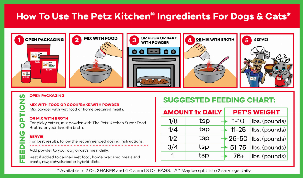 Guacatonga Powder - Diarrhea, Tissue, Wound & Ulcer Support* The Petz Kitchen Dog Cat