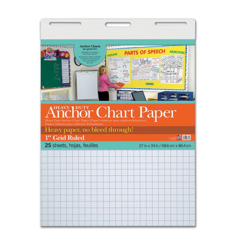 HEAVY DUTY ANCHOR 27X34 1IN GRID RULED CHART PAPER