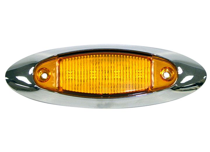 LED CLEARANCE LIGHT KIT