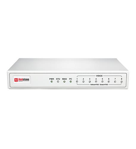 8 FXS ports-2 Giga VOIP GATEWAY