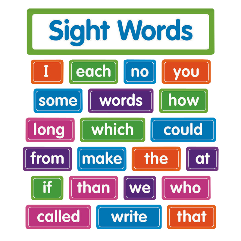 Sight Words: Bulletin Board Set