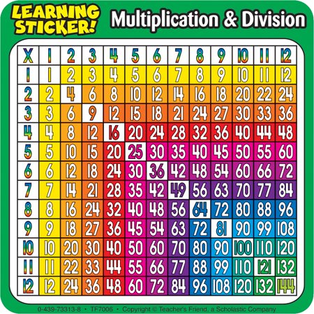 Multiplication-Division Learning Stickers, 4", 20 Per Pack, 3 Packs