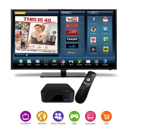 SUNGALE STB378 SET TOP SMART TV BOX WITH INTERNET STREAMING