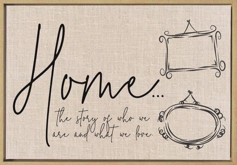 Home... the story of who we are and... Framed Canvas