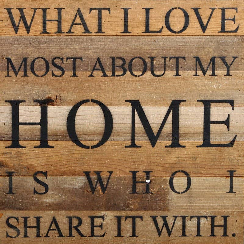 What I love most about my home is w... Wall Sign