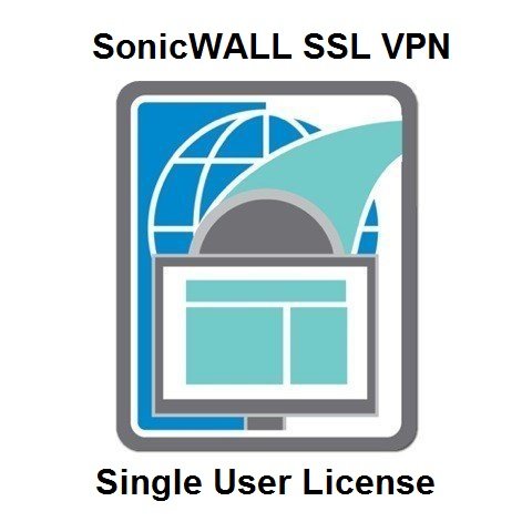 SonicWALL UTM SSL VPN 1 User L