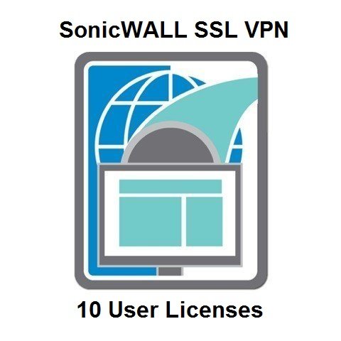 UTM SSL VPN 10u