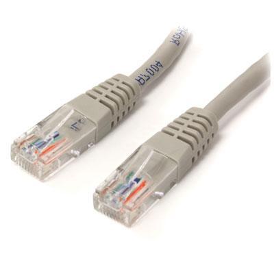 Gray Molded Cat5e Patch Cable
