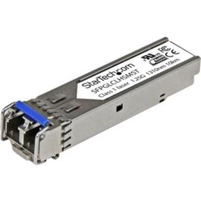 Gb Fiber SFP SM MM