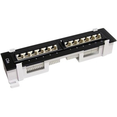 12-Port Patch Panel