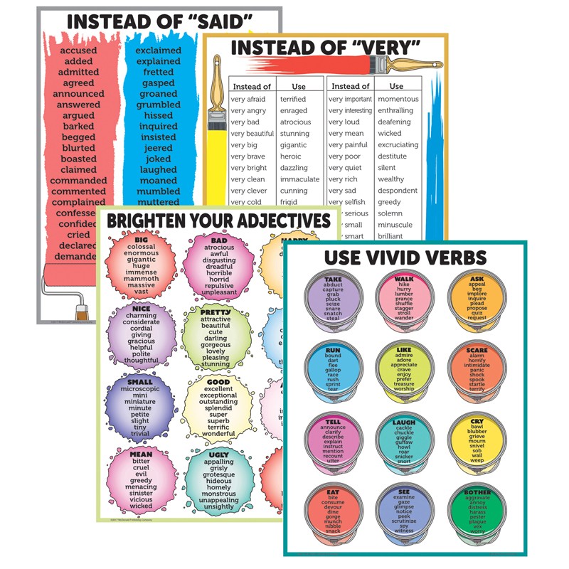 Brighten Your Vocabulary Posters, Set of 4