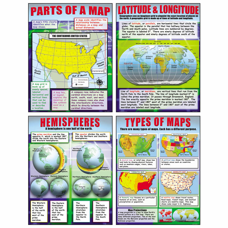 Basic Map Skills Posters, Set of 4