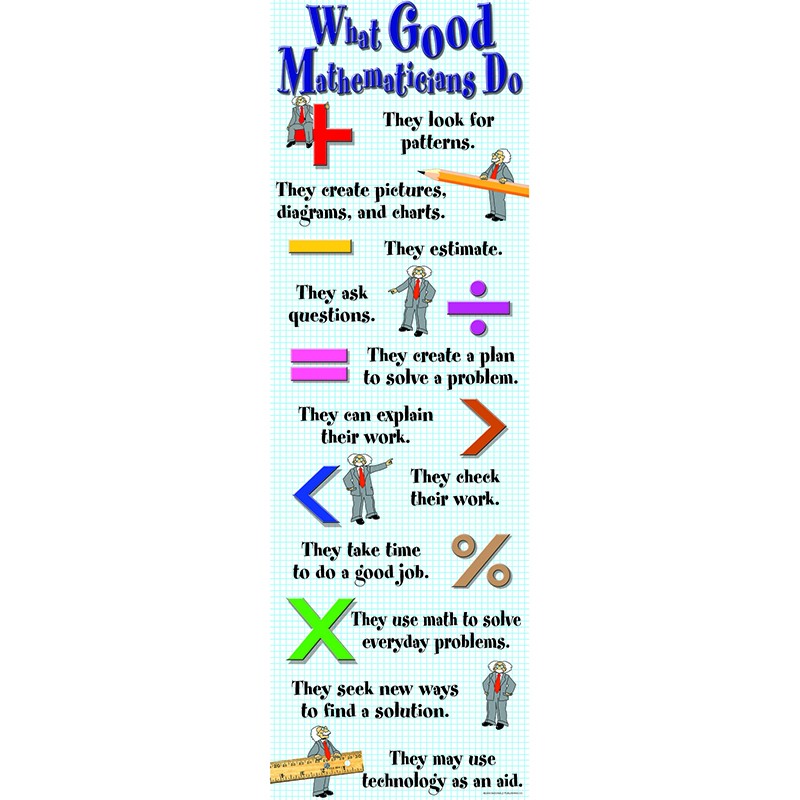 What Good Mathematicians Do Colossal Poster