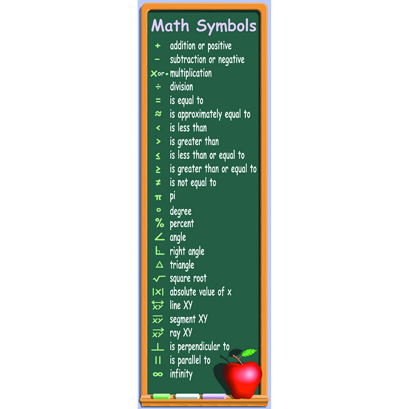 Math Symbols Colossal Poster
