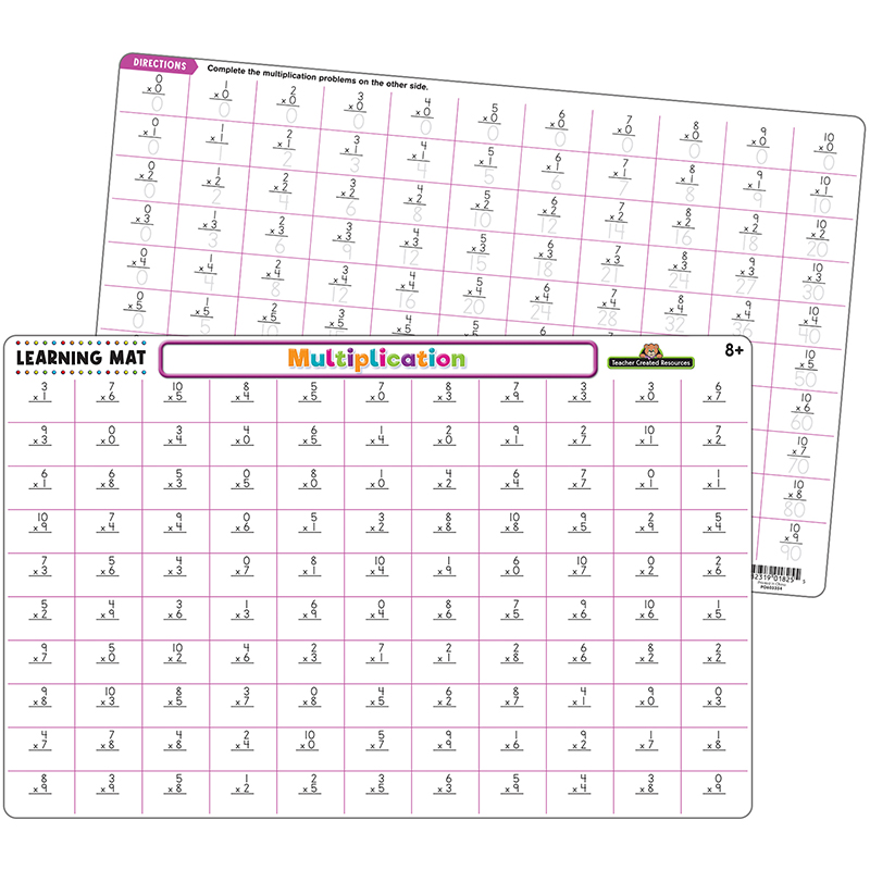 Multiplication Learning Mat