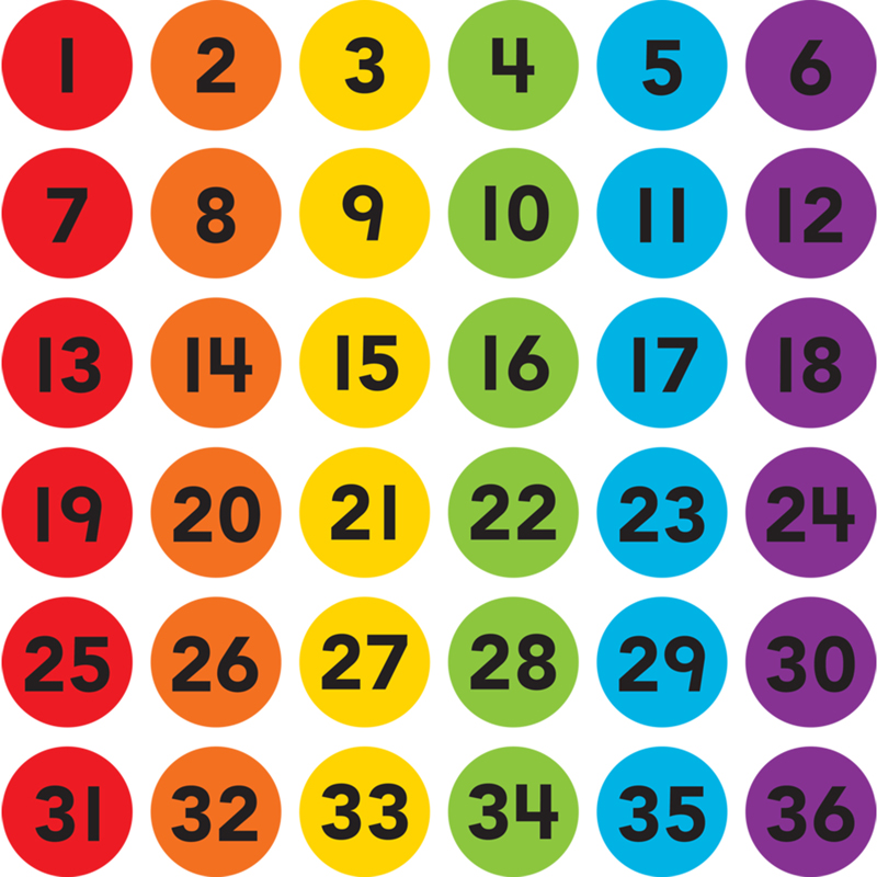 Spot On Numbers 1–36 Carpet Markers, 4"