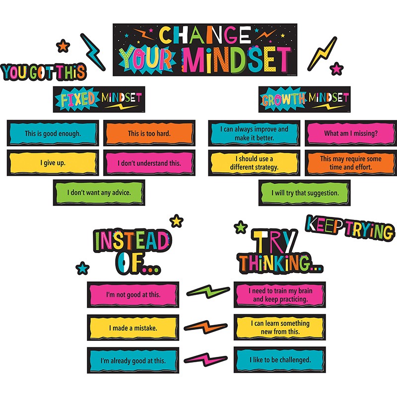 Change Your Mindset Mini Bulletin Board Set