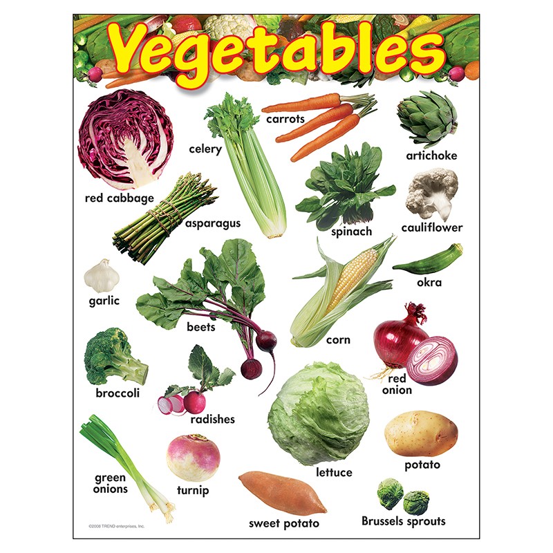 Vegetables Learning Chart, 17" x 22"