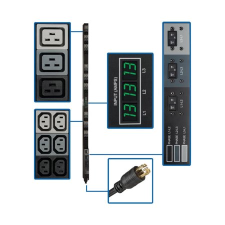 PDU 3 Phase Metered 208V