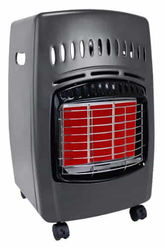 GCH480 Propane Cabinet Heater