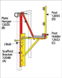 Scaffolding/Staging Bracket - Over Plate Hanger For Scaffolding Bracket